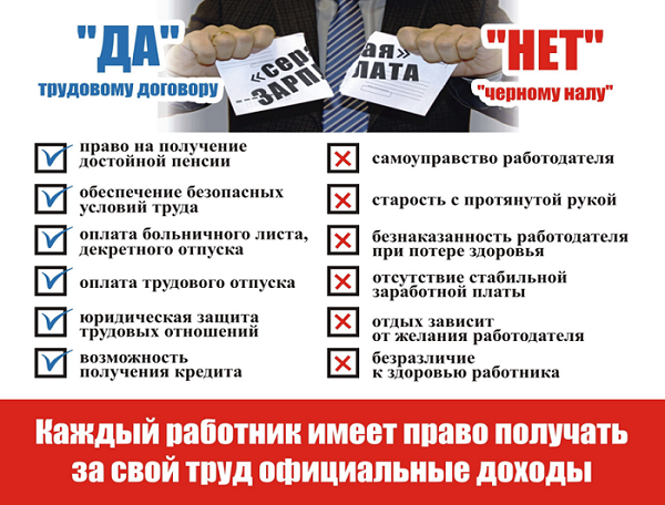 Памятка работнику и работодателю  по легализации трудовых отношений.