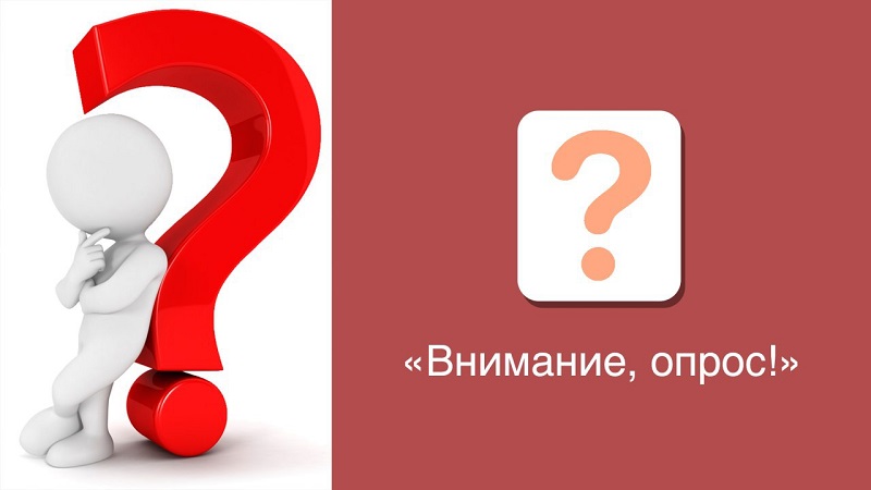 Оцените уровень конкуренции на рынках товаров, работ и услуг Удмуртской Республики.