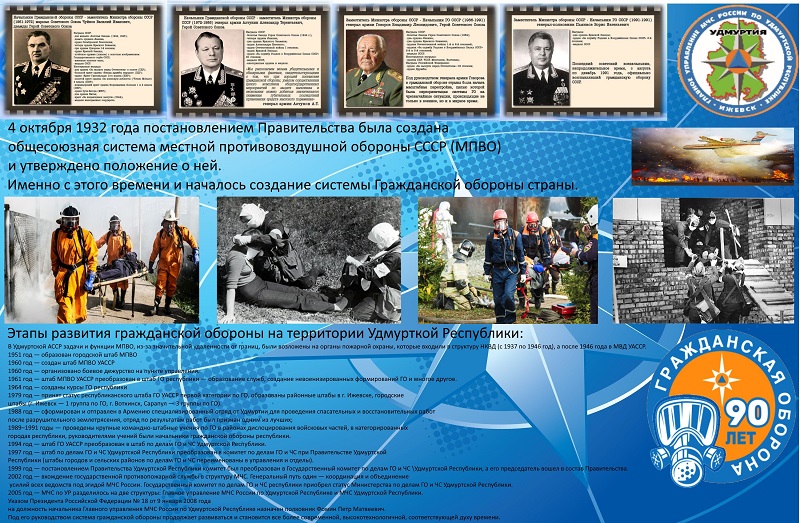 Гражданской обороне 90 лет.