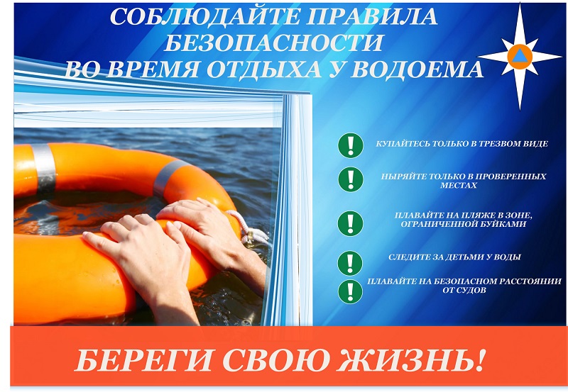 Правила безопасного поведения на воде!.
